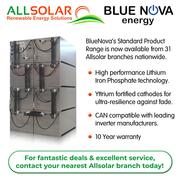 BlueNova's Standard Products Range