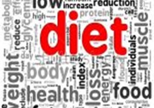 Setting Matters Straight: Diet Trends