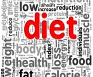 Setting Matters Straight: Diet Trends