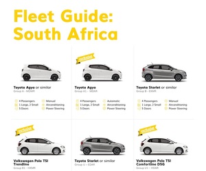 Hertz Rent a Car Fleet Guide: South Africa 2021