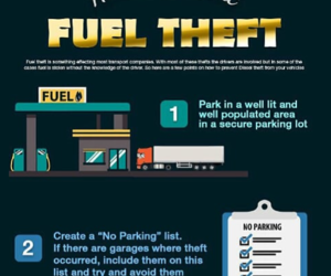 How to Prevent Fuel Theft