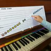 Learning notes on the staff - Creating Music - Xplorioâ„¢ Gansbaai