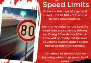 DynamicÂ Speed Limits