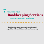 Importance of Bookkeeping