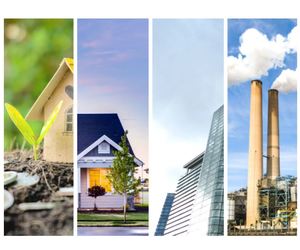 Four Types of Real Estate