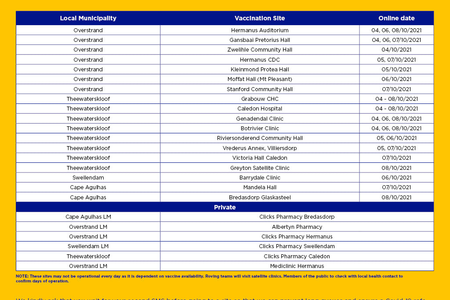 244422225_4700878806630271_8774757996882093064_n_1633425062