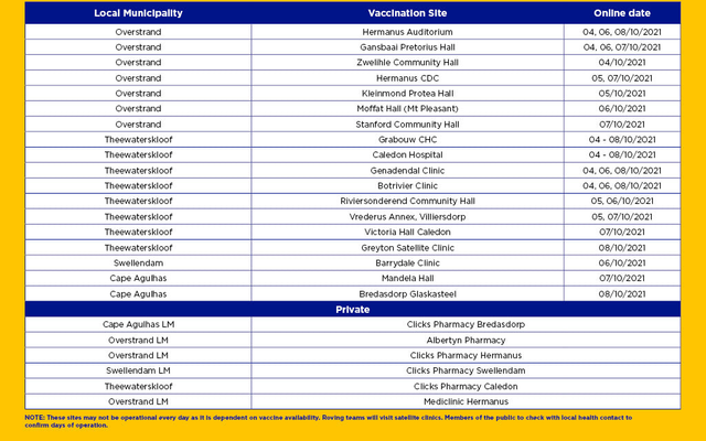 244422225_4700878806630271_8774757996882093064_n_1633425062