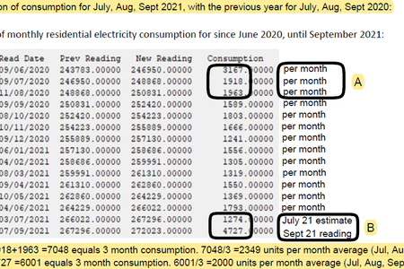 246356793_4745790905472394_386751351413939667_n_1634635180