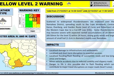 246804504_4750617894989695_6800069256992486297_n_1634808497