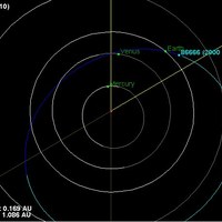 Astronomy - Hermanus Astronomy Centre - Xplorioâ„¢ Hermanus