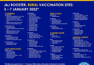 J&J Booster, Rural Vaccination Sites: 3 - 7 January 2022
