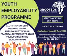 Youth Employability Workshops