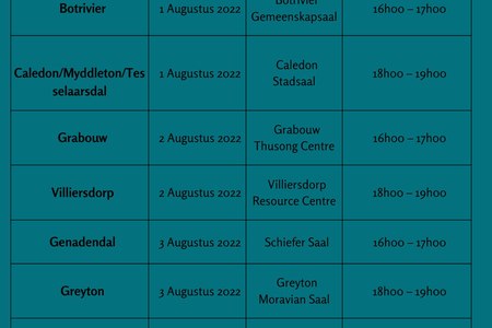 poster 1  Theewaterskloof Municipality - Xplorioâ„¢ Caledon