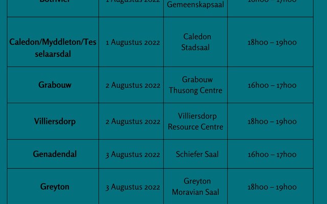 poster 1  Theewaterskloof Municipality - Xplorioâ„¢ Caledon