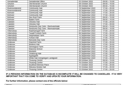 Form - Theewaterskloof Municipality - Xplorioâ„¢ Caledon