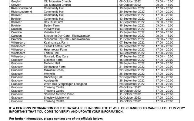 Form - Theewaterskloof Municipality - Xplorioâ„¢ Caledon
