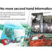 Digit DCam Solutions with Microphone