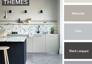 Trending Kitchen Themes:Â Neutral Paint Colours