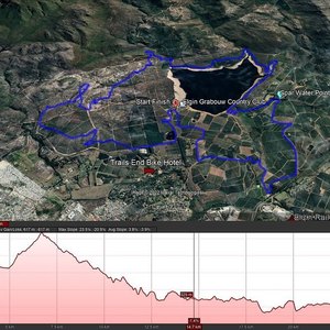 Routes and Elevation 2 - Trail's End - Xplorioâ„¢ Grabouw