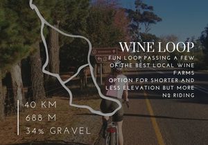 The Wine Loop