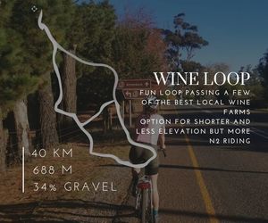 The Wine Loop